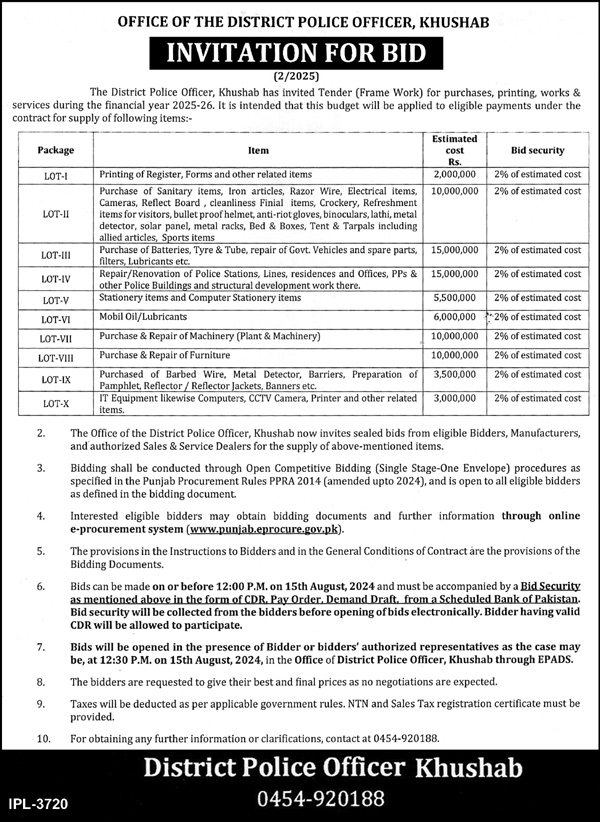 Police Department Khushab Tender Notice